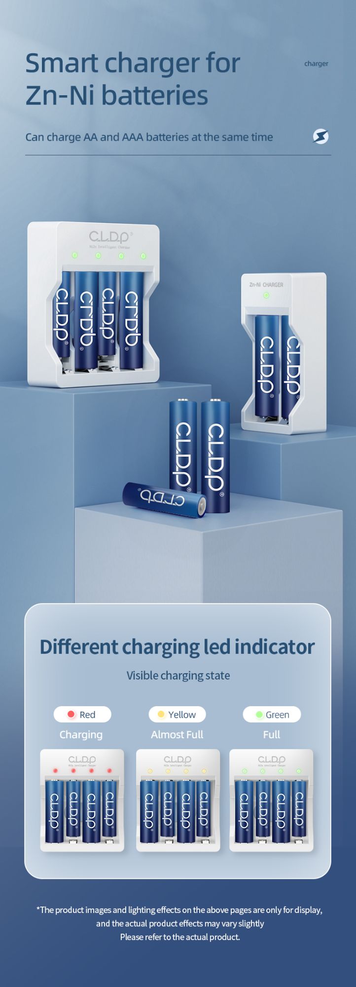 CLDP 1.6V Zinc Nickel Rechargeable AAA Batteries for Wireless Keyboard ...