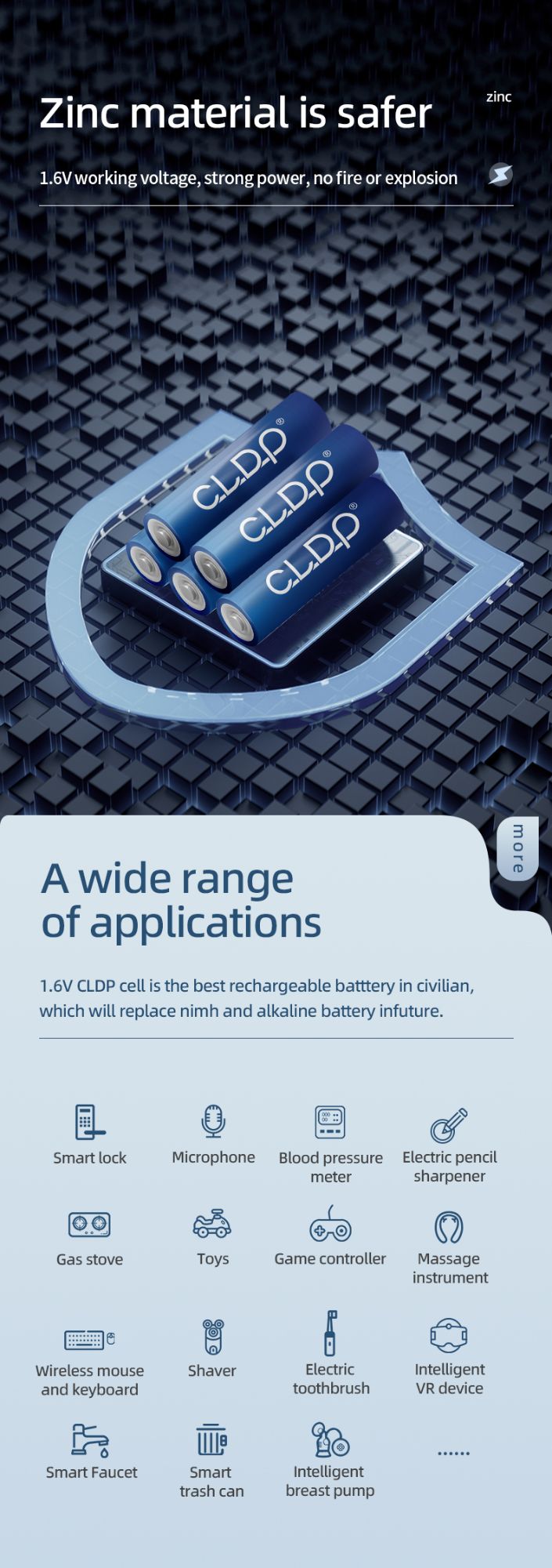 CLDP 1.6V Zinc Nickel Rechargeable AAA Batteries for Wireless Keyboard ...