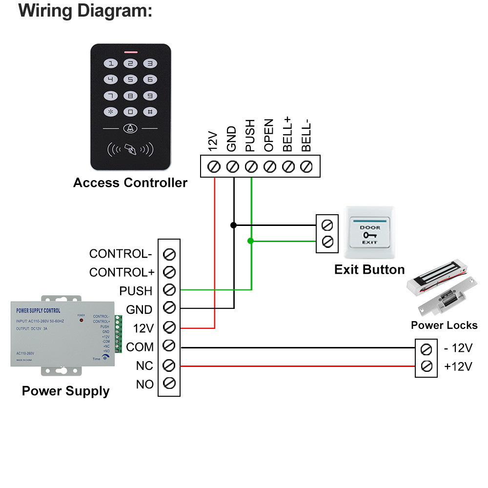 Waterproof RFID 125KHz Access Control Keypad with 180KG magnetic lock RFID Reader access controller kit