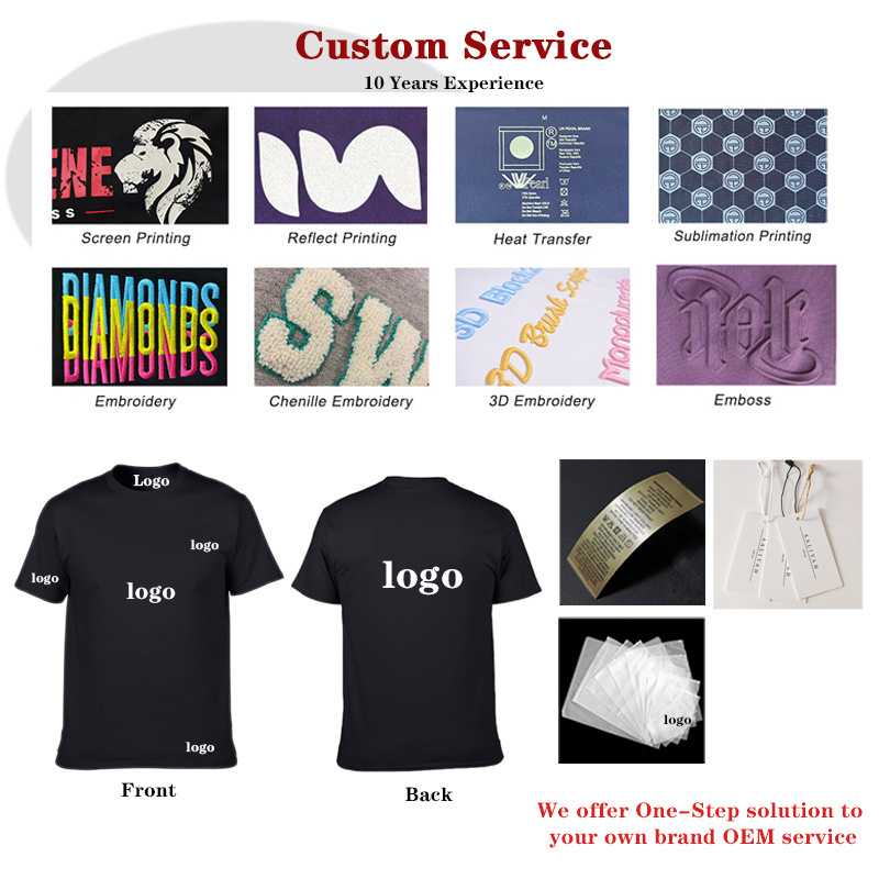 High Quality Custom Screen Printing Short Round Neck Tshirt Blank 100% Cotton Plain T Shirt For Men