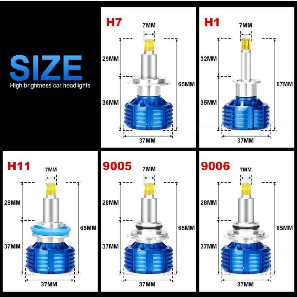 Yosovlamp 40W 80W V6 S6 360 led headlight 6 side 8 side 12 Side H7 H1 H3  H11 360 Degree LED Car Headlight high power bulb h7