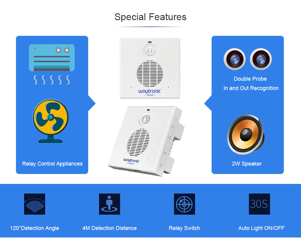 Hallway Corridor Voice Reminder Infrared Sensor Doorbell Wall Mount PIR Detector Speaker with Relay Switch and External Trigger