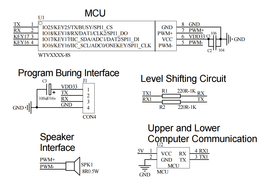 High Sound Quality Music Voice Chip 0.3V to 5.5V 16 Bit ADC Built-in 380s Storage Programmable Voice Recognition IC Chip