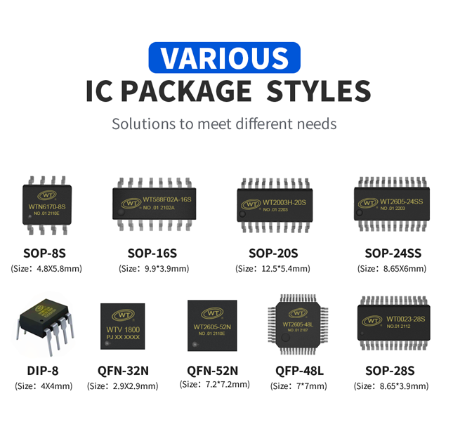 High Sound Quality Music Voice Chip 0.3V to 5.5V 16 Bit ADC Built-in 380s Storage Programmable Voice Recognition IC Chip