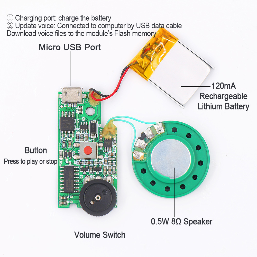 DC5V USB download MP3 Sound Recordable Voice Module for Plush Toy and Dolls