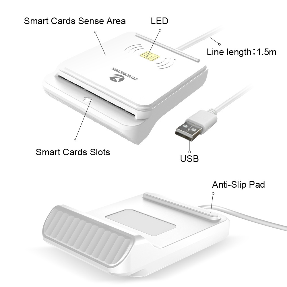 Zoweteek 12026-12 Credit Card Reader smart card Nfc Writer USB 2.0  Ic Card Reader Emv chip reader writer for Vending Machine