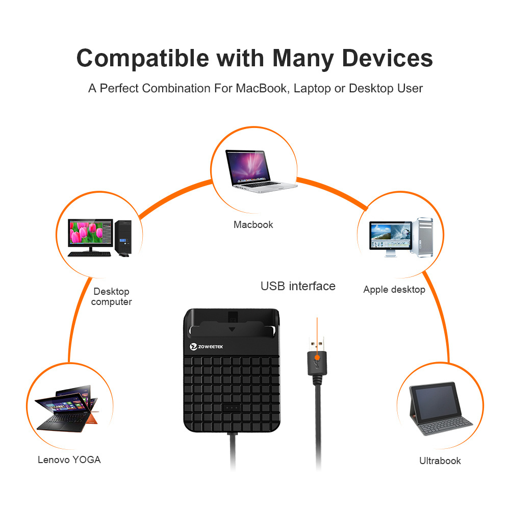 Wholesale Zoweetek ZW-12026-5 ID Card Reader Writer Chip Card Reader Writer with ISO 7816 ATM IC/ID Card Writer