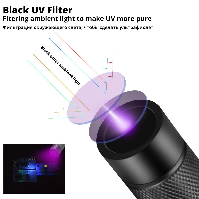 365nm UV Detection Flashlight Ultraviolet Fluorescent Agent Detection Black Mirror Flashlight With Filter