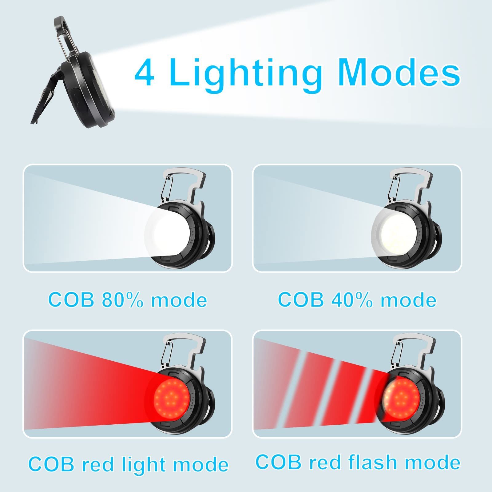 COB Rechargeable Keychain Light Keychain Work Light Keychain Mini Flashlight with Red Warning Light, Hat Clip