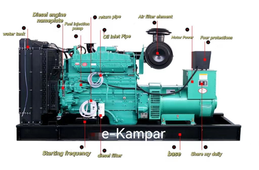 18kva 50kva 160kw 30kva 80kw Open Frame Powered Diesel Electric Generator Silent Price 150kw 30kw 18kw 70kw Generator Set