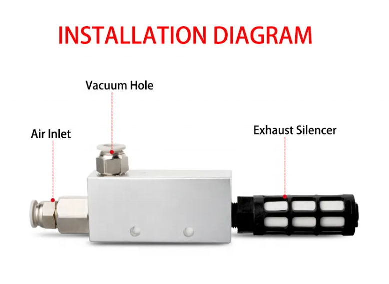 Vacuum Micro Switch Generator Ejector Pressure Control Valven Negative Air Pneumatic Parts Vacuo CV-05CK CV-10CK CV-15CK 25