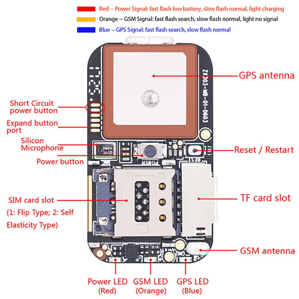 ZX303 smallest human gps tracking device for kids/pet/car/bike support GSM+Wifi+GPS+LBS quick positioning