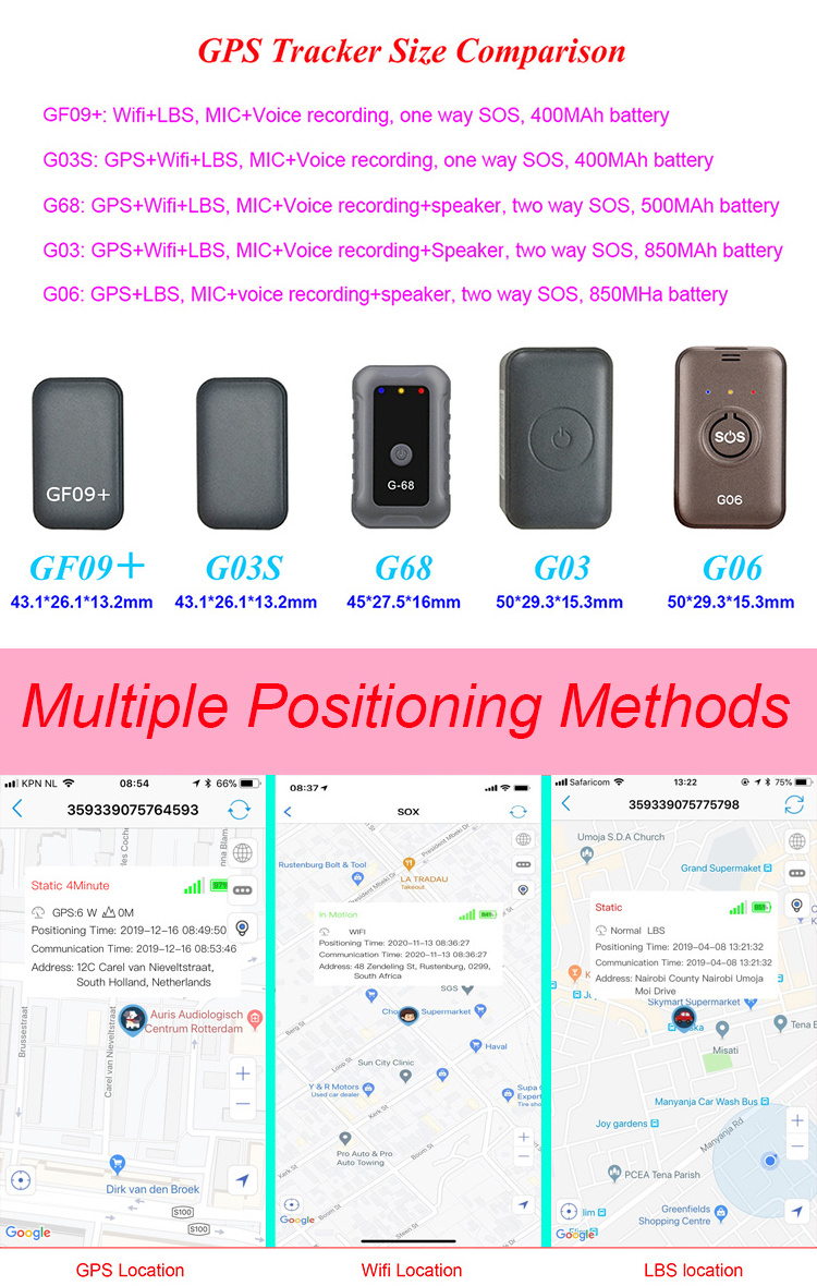 OEM smart mini kids GPS tracker with Geo-fence SOS for children/the old ...