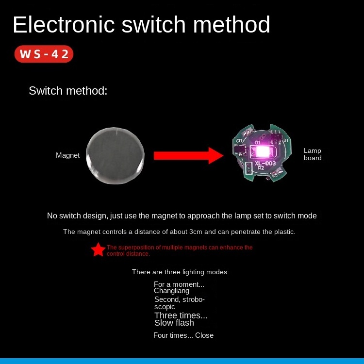 led fiber optic utton battery magnetic control light Gundam Ultraman Transformers Kamen Rider model modified light beads LED