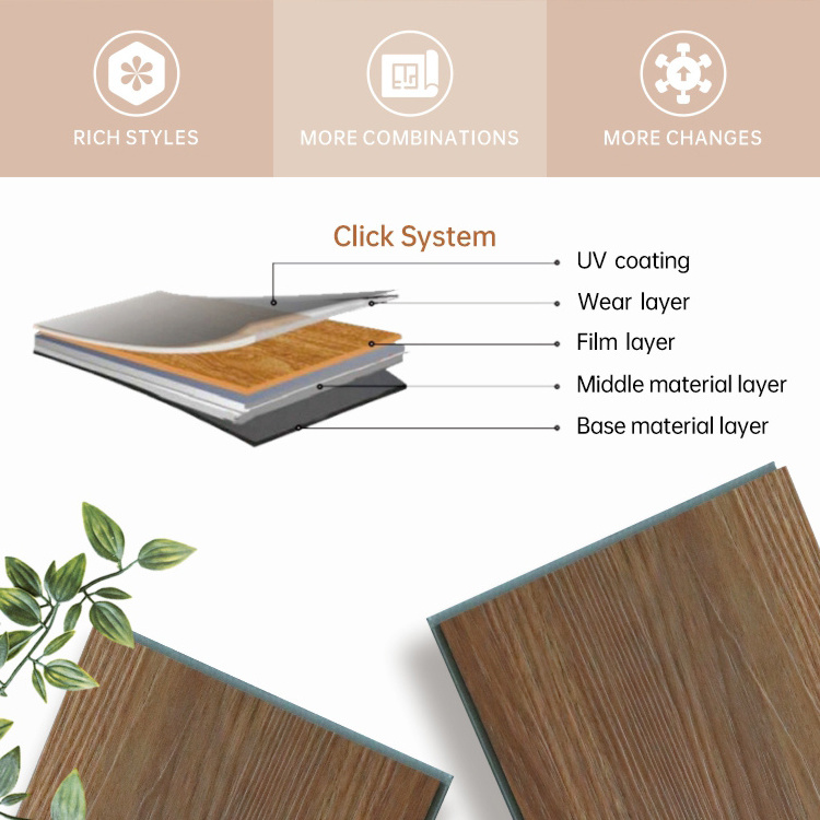 Vinyl/SPC/Stone Plastic Composite LVT Plank Flooring Sheet Peel And Stick Waterproof Vinyl Flooring