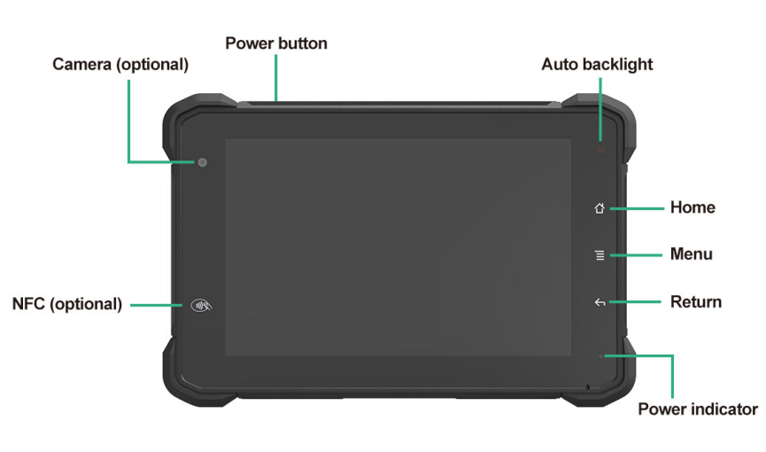 Industrial 7 Inch 4G WIFI Wall Mount Rugged Android Tablet with GPIO ACC J1939 OBD-II for Fleet Management and Telematics