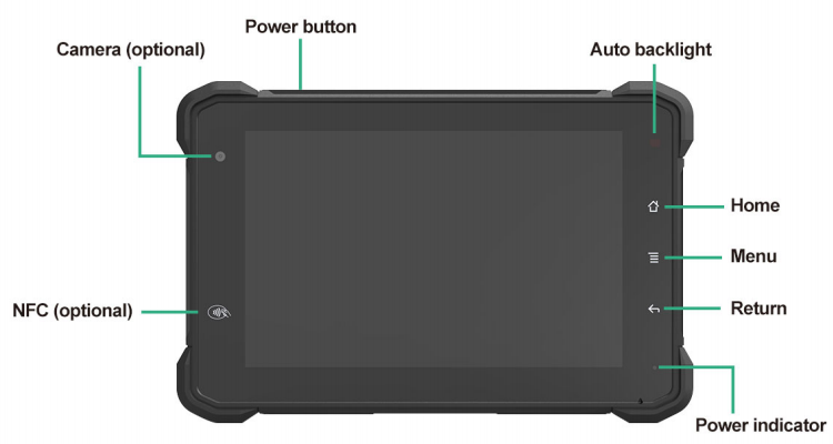 3RTablet  7 inch Android in-car tablet with IP67 rich industrial interface and canbus station for vehicle tracking