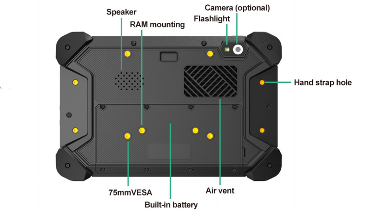 3RTablet  7 inch Android in-car tablet with IP67 rich industrial interface and canbus station for vehicle tracking