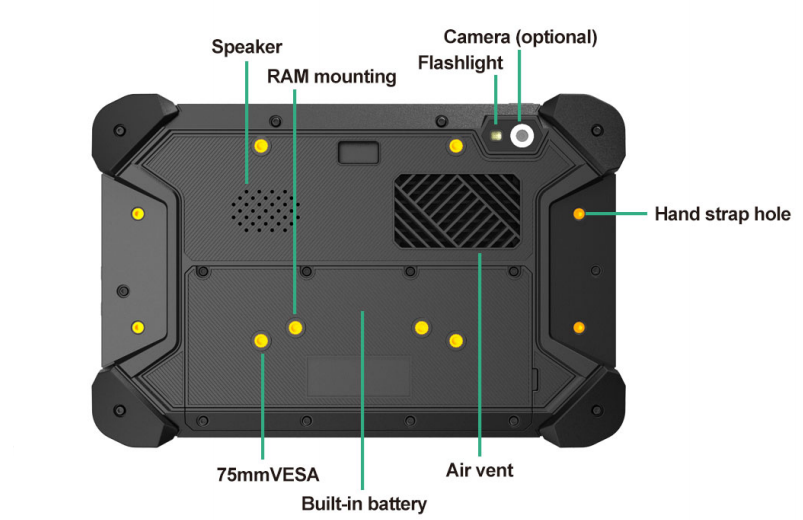 Industrial 7 Inch 4G WIFI Wall Mount Rugged Android Tablet with GPIO ACC J1939 OBD-II for Fleet Management and Telematics