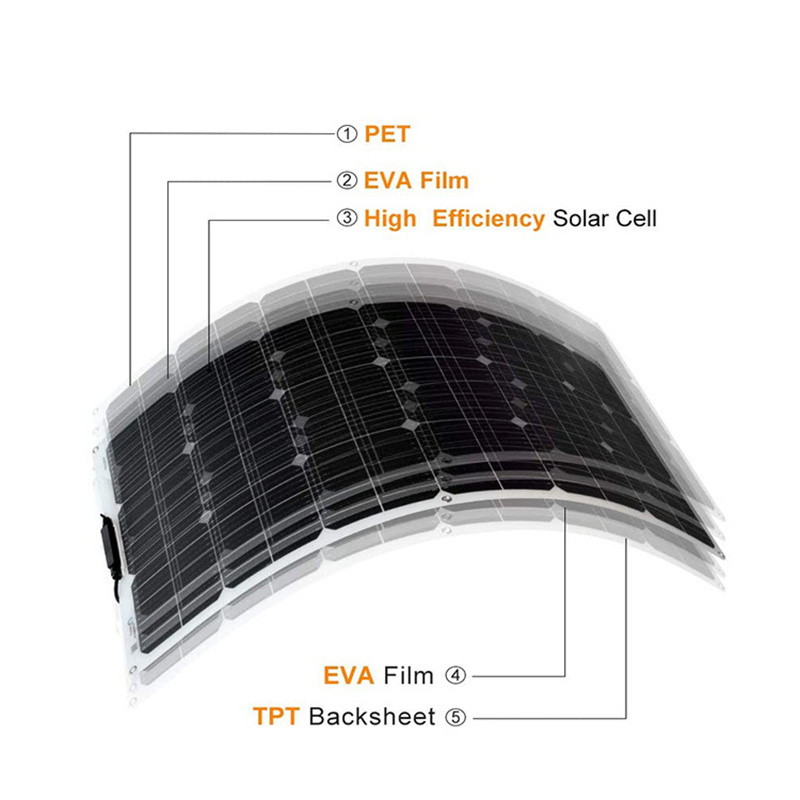 Mono Semi-flexible Monocrystalline Solar Panels 50W 100W 150 Watt Photovoltaic Solarpanel Cell for Car battery charger