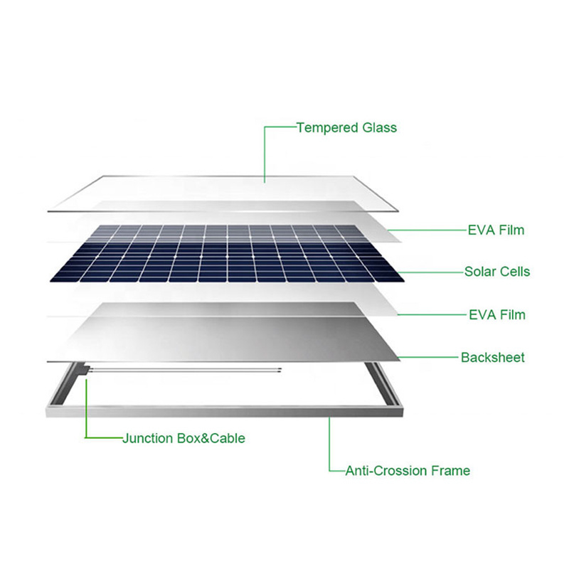 1000w solar panel kit 315 watt  panel solar para casa 415w 750w solar panel