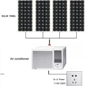 Good prices DC 24V 48V window type air conditioner  solar panels powered 1HP window air conditioning