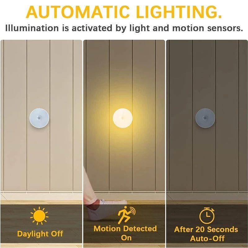 Led Motion Sensor Kitchen Cabinet Lights Lamp Usb Rechargeable Smart Induction Wall Light Wardrobe Night Lights