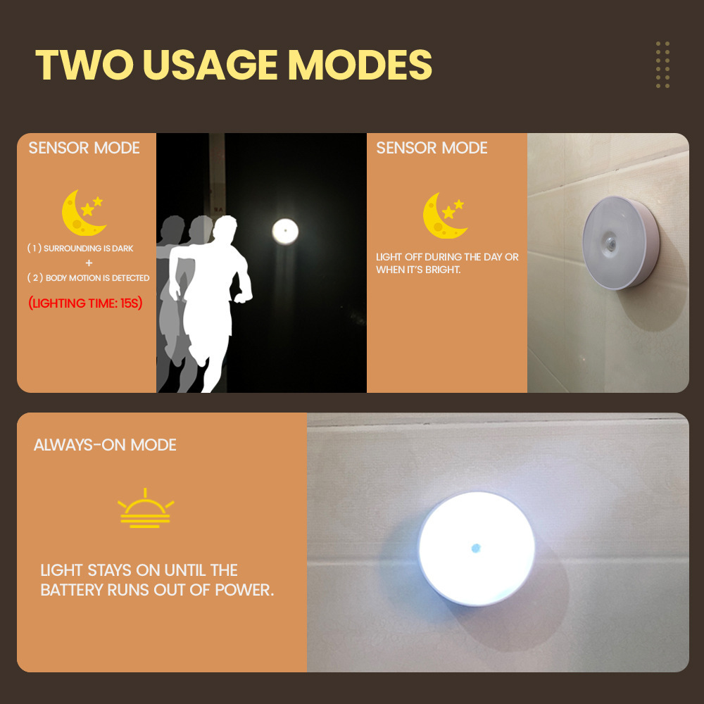 New LED Motion Sensor Wall Lamp Indoor USB Rechargeable Solar Wall Light Charging Indoor Emergency Night Light