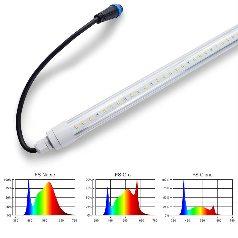 T8 9w/20w/28w/30w Full Spectrum Tube Vertical Farm Hydroponics Clone Plants Led Grow Light