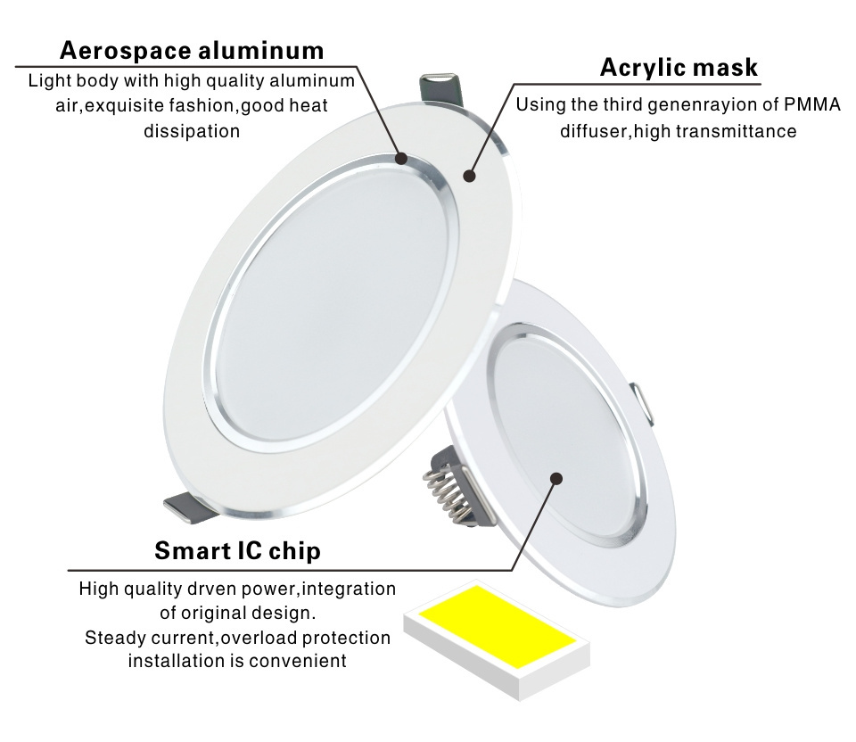 Factory Custom Smd Downlight 5w 7w 12w Indoor Commercial Lighting For Recessed Led Downlight