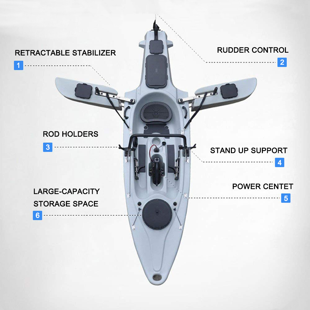 Kinocean Fissot Newest 1-Person Folding Canoe Fishing Jet Motor Plastic Kayak For Sale