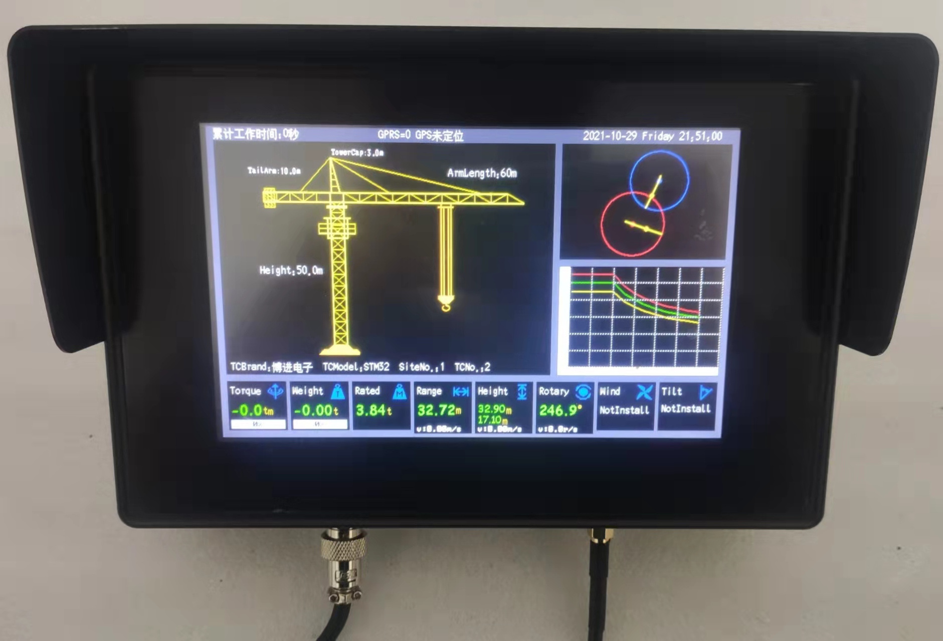 Bojin tower crane anti-collision system safety monitor system