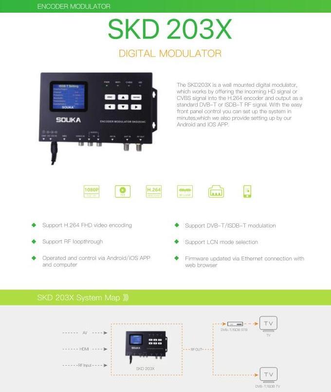 Digital Encoder Modulator SKD203X Series HD CVBS into H.264 Encoder Output DVB-T ISDB-T RF Modulator