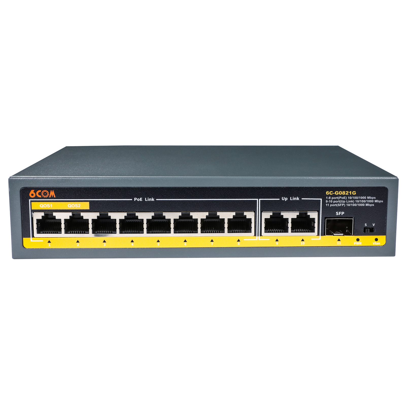 6COM 11 Port Gigabit PoE Switch with 8 PoE+ Port 2 Gigabit Uplink 1 SFP Port 120W AI Detection, Unmanaged Network Switch