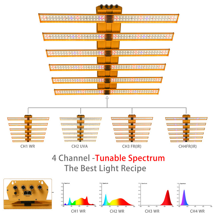 Shenzhen Professional Adjust Spectrum 6 8Bars Lm301 281B 301H Led Grow Strip Bar Light Grow Plants Tent Complete Kit Led