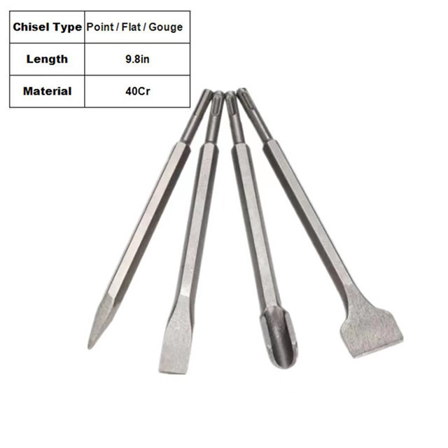 SDS Max hammer carving point chisel for Concrete Masonry and stone