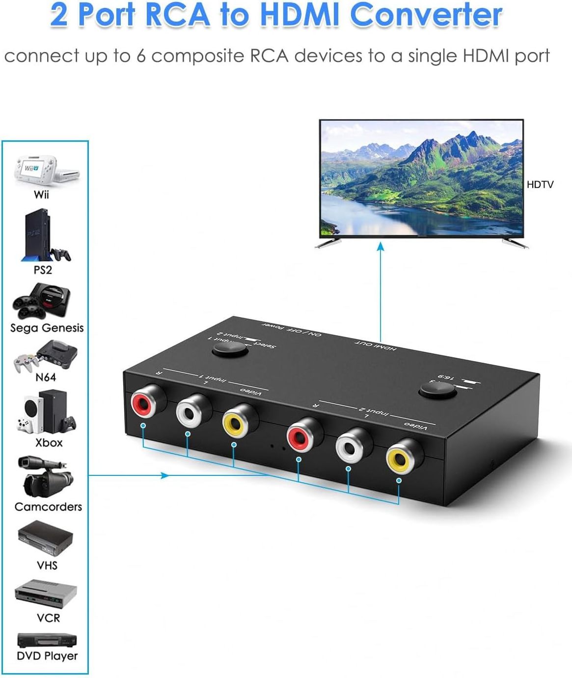 2 AV to HDMI Converter 1080P/720P 2 Port RCA Composite CVBS AV Switch to HDMI Converter Adapter Support 4:3/16:9 Switching