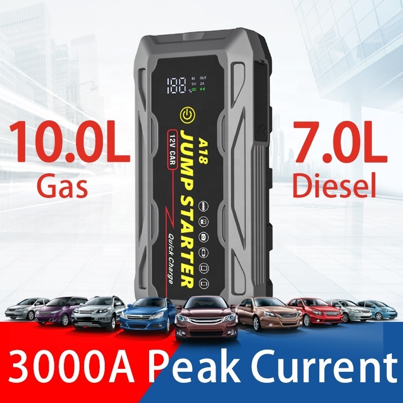 Hot Sale Waterproof 20000mAh Car Emergency Battery Jump Starter Power Bank For Up To 10.0L Gasoline And 7.0L Diesel Engines