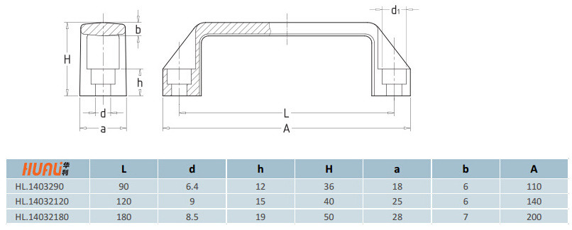 HL.14032 Aluminum alloy die casting square Cabinet door handle