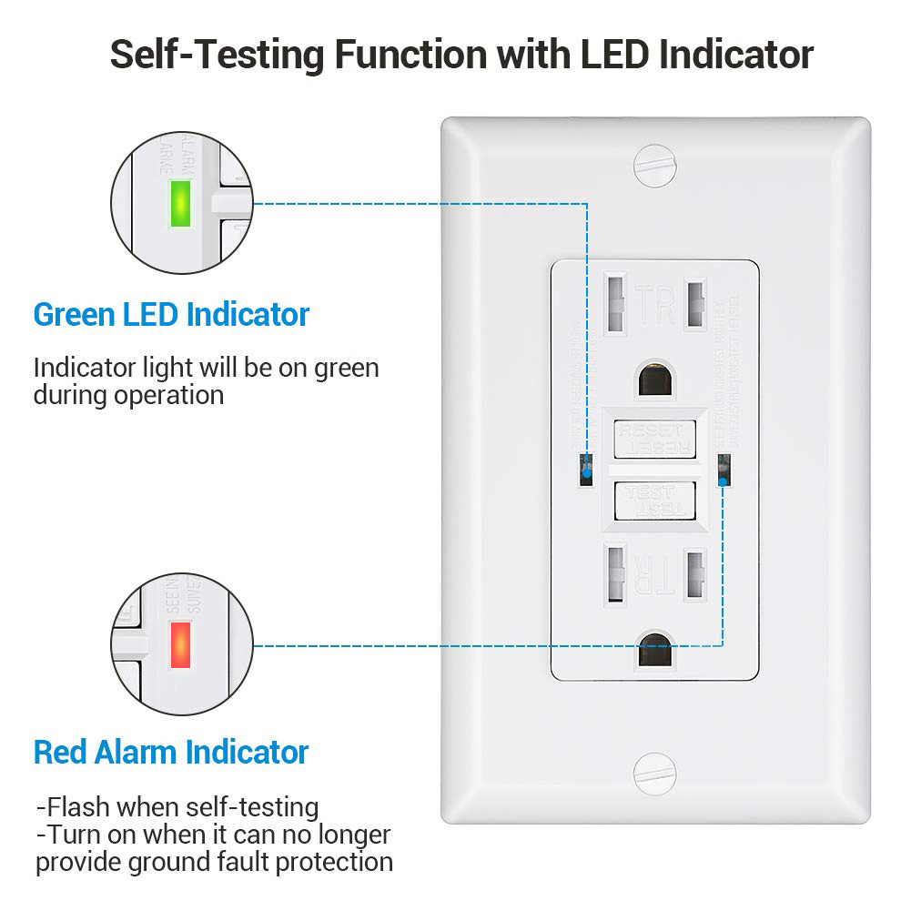 US Standard 110V 15A 60Hz Self Test TR Weather Resistant GFCI Wall Socket Outlet with LED Indicator