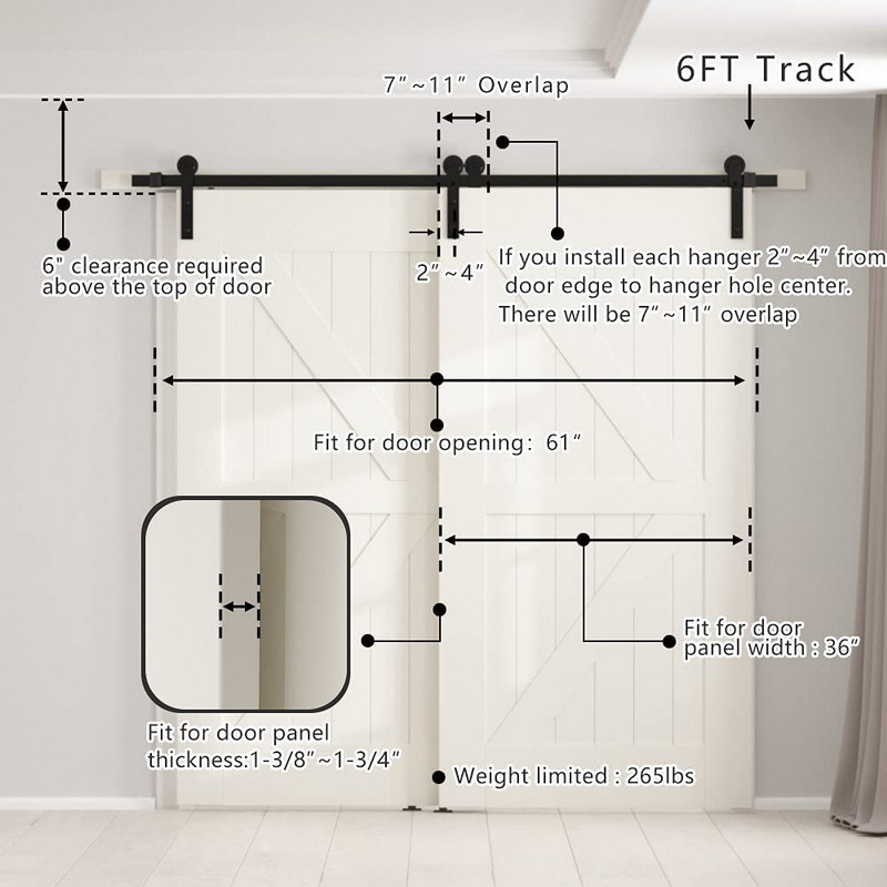 Rhetech Recessed Barn Door Bottom Double Door Exterior Interior Single Track Bypass Industrial Sliding Barn Door Hardware Kits