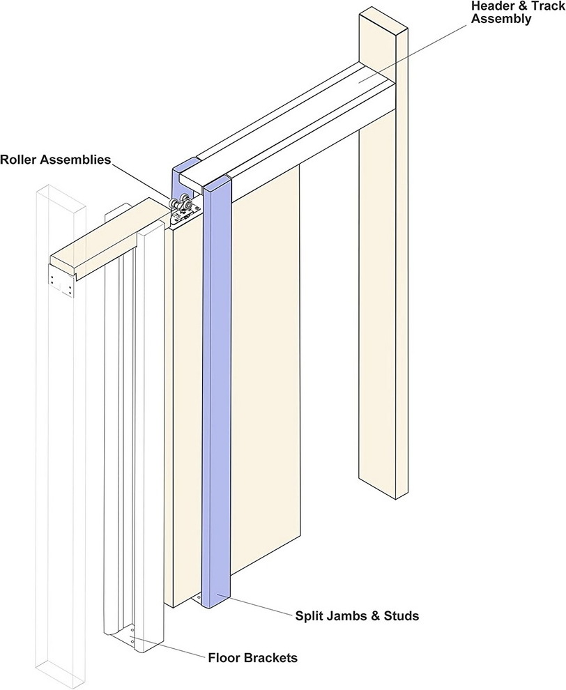 RHETECH Pocket Door/Concealed Door Hardware Accessories for Interior Living Room Pocket Door Slide System Interior