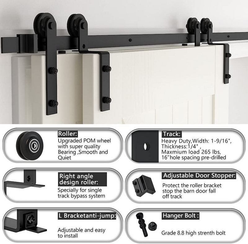 Rhetech Recessed Barn Door Bottom Double Door Exterior Interior Single Track Bypass Industrial Sliding Barn Door Hardware Kits