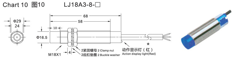 18mm NPN DC6-36V 200mA Automatic Turn Off Light Sensor Switch Explosion Proof car proximity sensor Switch