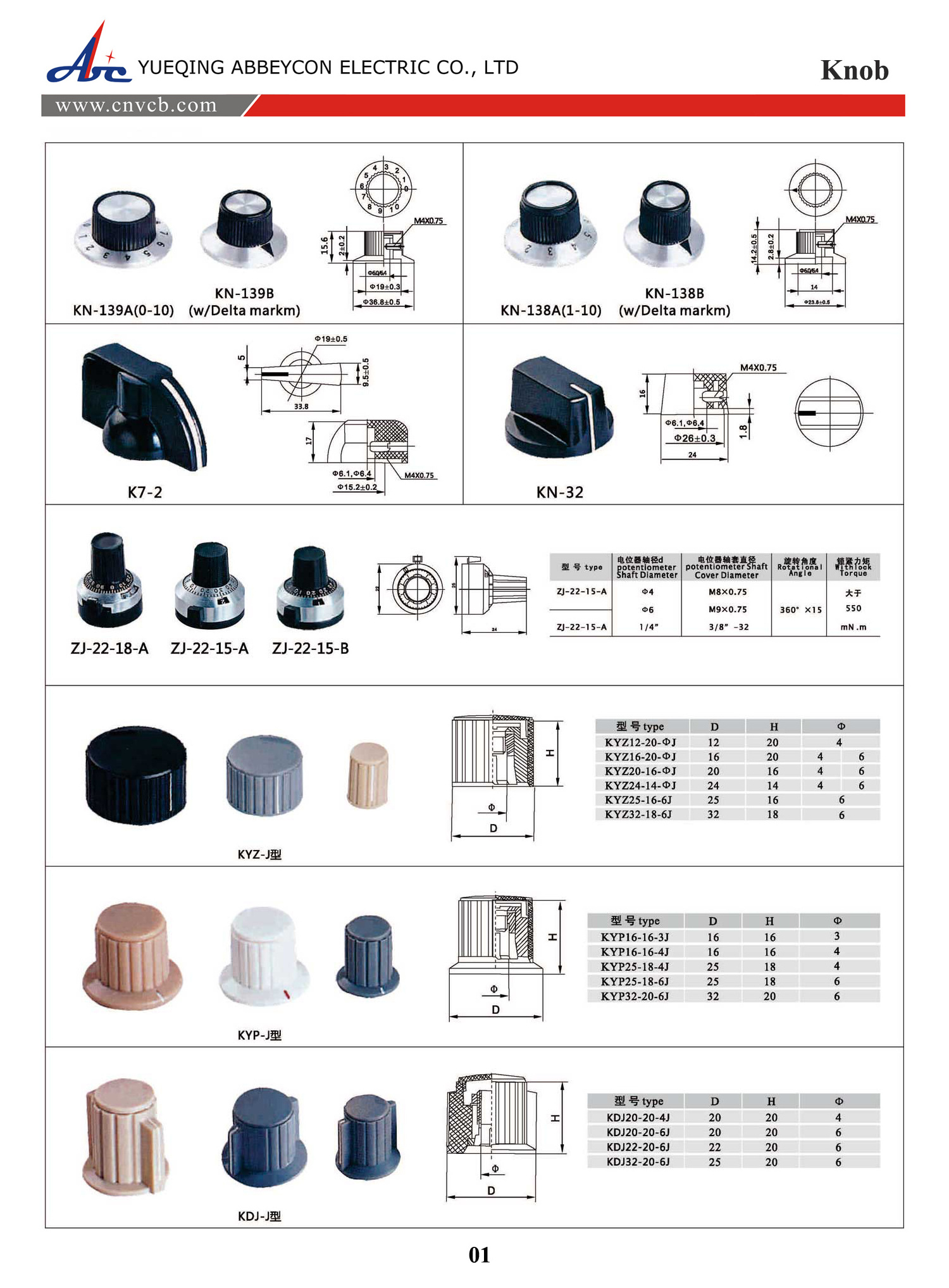 Factory Wholesale Rotary Marked Audio Volume Control Aluminum Button Rotating Knob