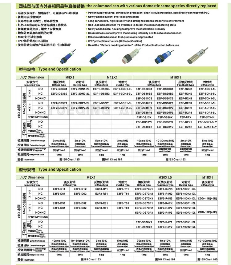 Long Distance Infrared Optic Electronic Proximity Photoelectric Switch For Object Recognition Sensor