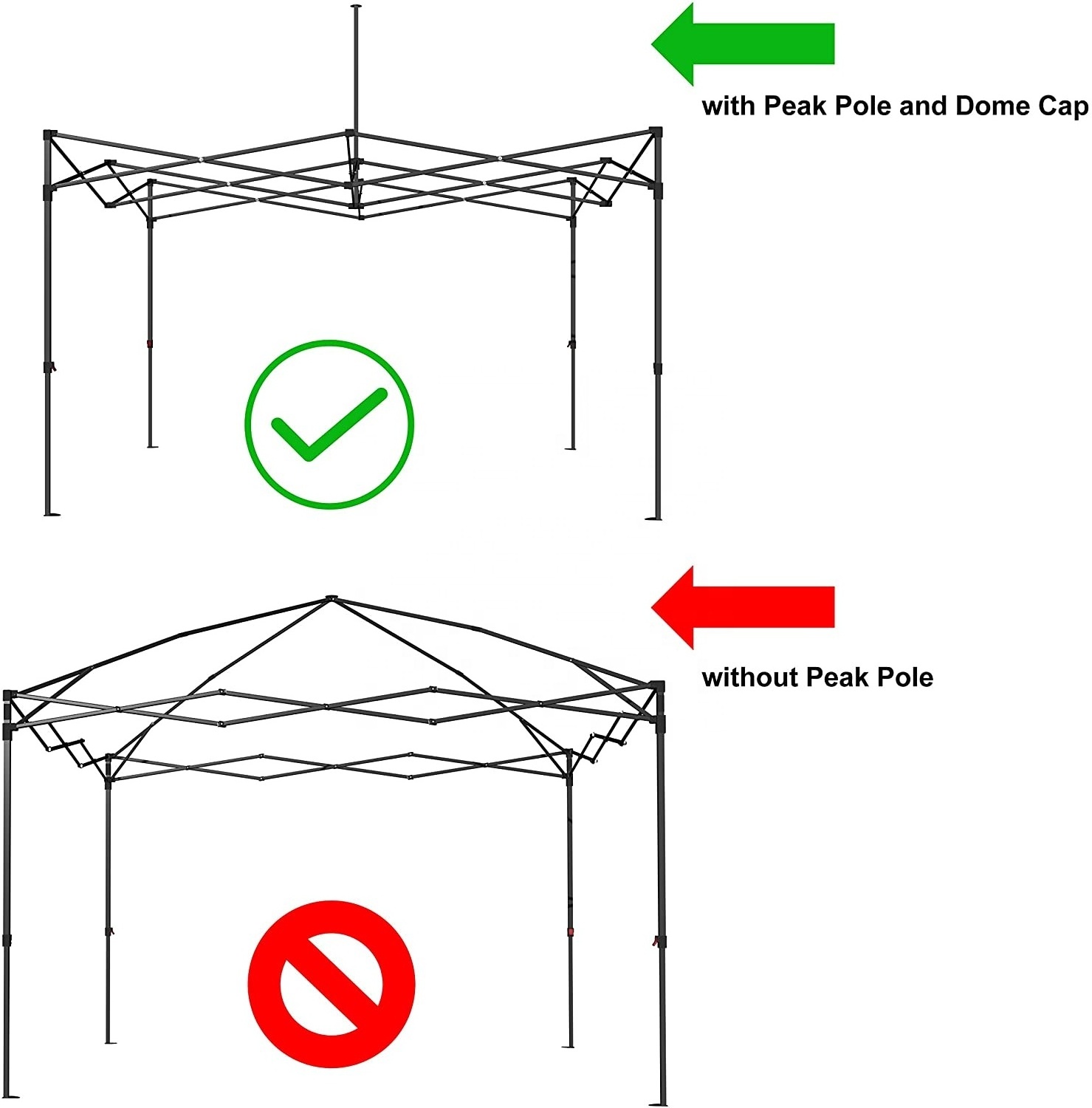 ABCCANOPY Waterproof Garden Winds Replacement Canopy 10x10 White