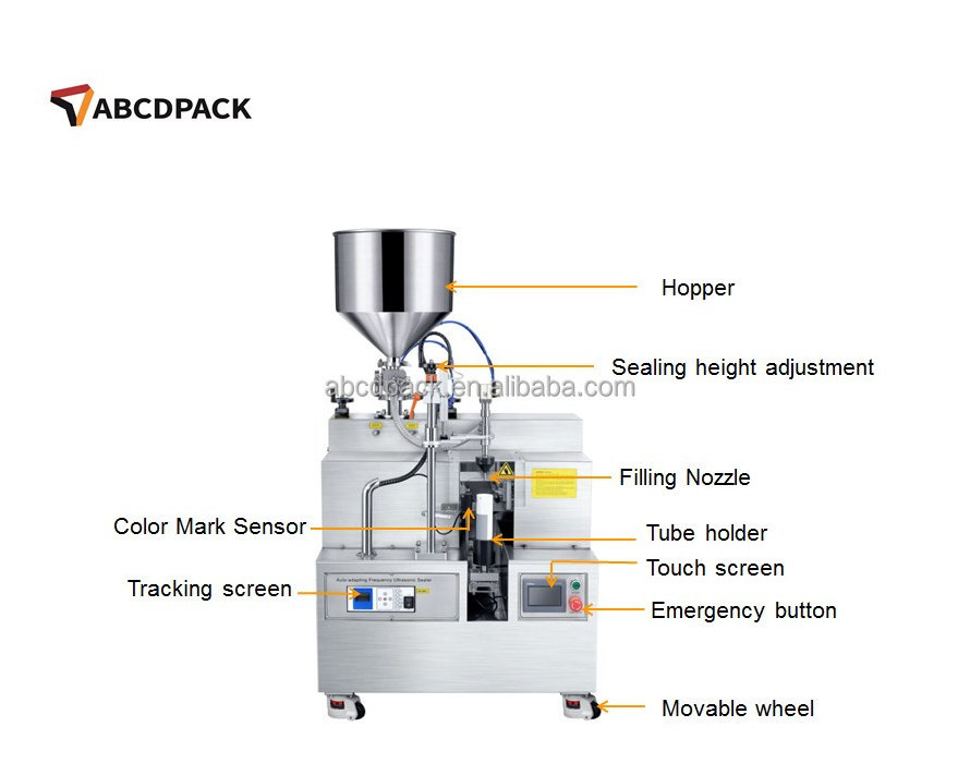 ABCDPACK Ultrasonic Semi Automatic Toothpaste Tube Filling And Sealing Machine Cosmetic Cream Tube Filling Sealing Machine