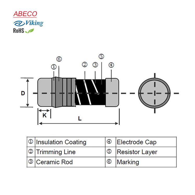 CSR NEW MELF High Precision 0.1% Metal Film Resistor | Bestsuppliers.com