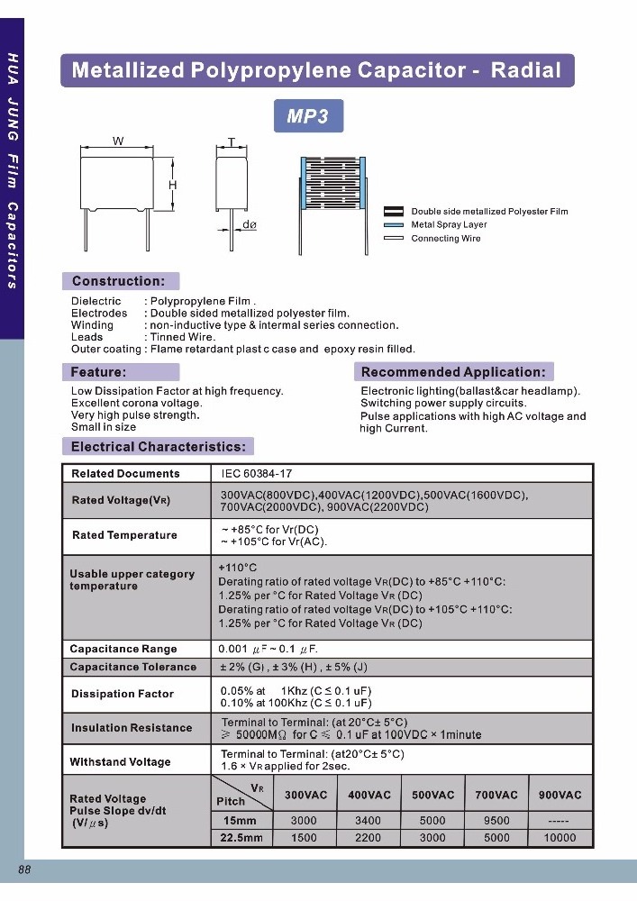 High Quality Metallized Polypropylene Film Capacitor 224j